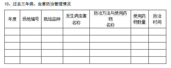 过去三年病、虫害防治管理情况